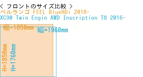 #ベルランゴ FEEL BlueHDi 2018- + XC90 Twin Engin AWD Inscription T8 2016-